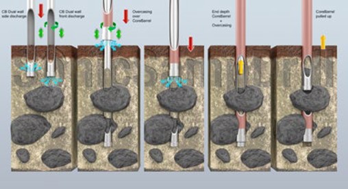 德赢·(VWIN)官方网站-AC米兰官方相助同伴