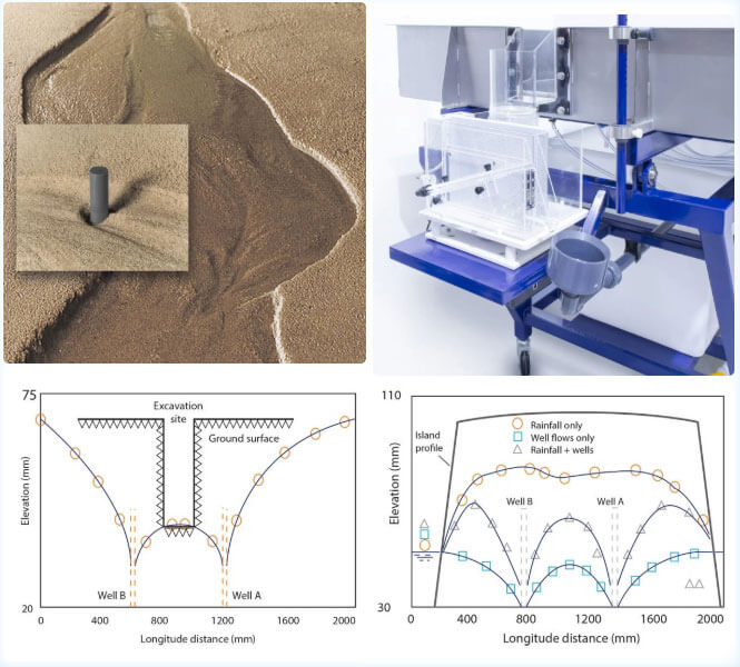 德赢·(VWIN)官方网站-AC米兰官方相助同伴