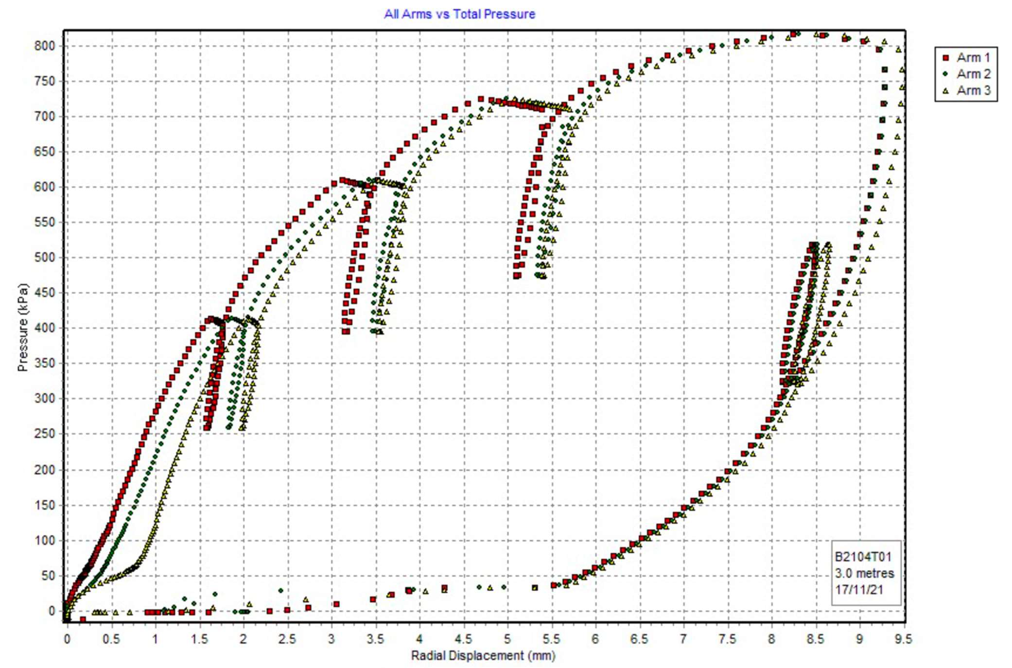 德赢·(VWIN)官方网站-AC米兰官方相助同伴