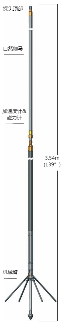 德赢·(VWIN)官方网站-AC米兰官方相助同伴